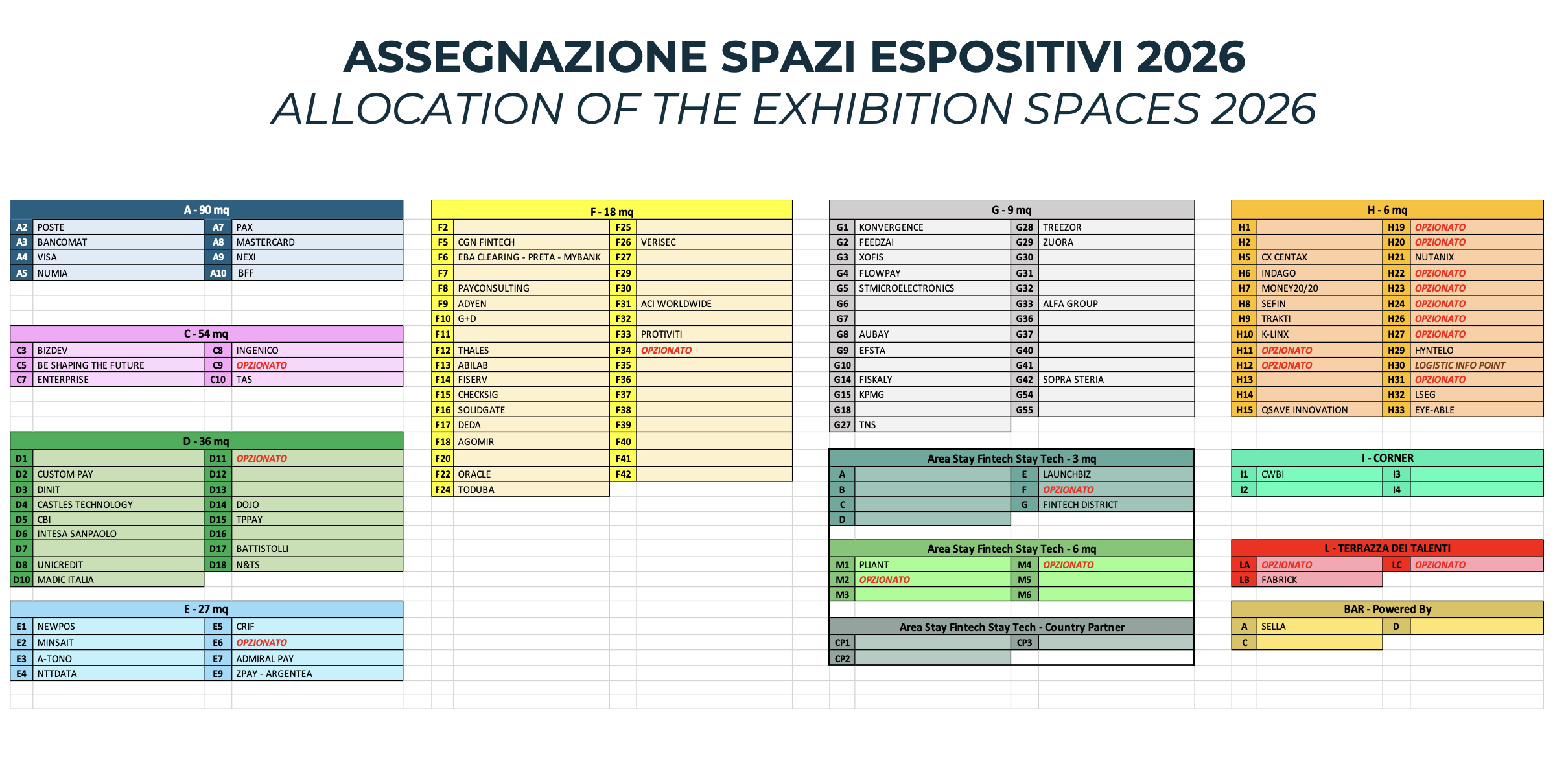 Area Expo 2025